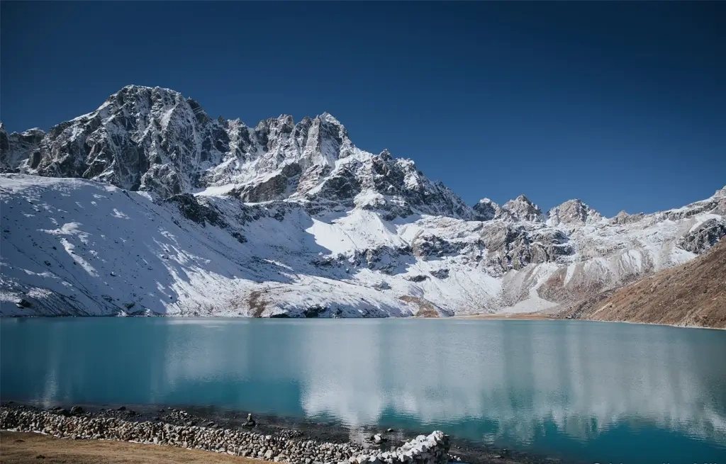 Banner for Gokyo Valley Trek