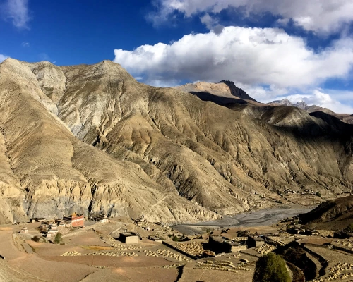 Upper Dolpo Circuit Trek